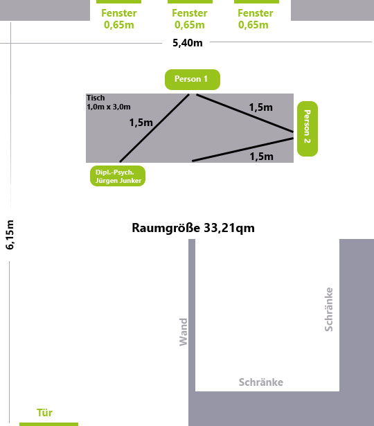 Hygiene Raumplan MTO-Consulting Aschaffenburg