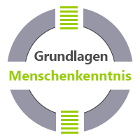 Menschenkenntnis Grundlagen