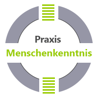 Menschenkenntnis Praxis