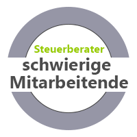 Schwierige Mitarbeitende Steuerberater Wirtschaftsprüfer, Seminare, Webinare, Coachings vor Ort und Online MTO-Consulting Psychologie und Mehrwert für Mensch, Team, Organisation