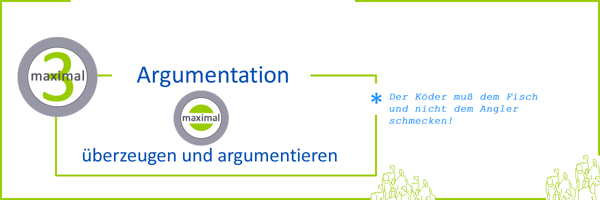 Seminar Argumentation 4 Professionals, überzeugen, argumentieren, durchsetzen