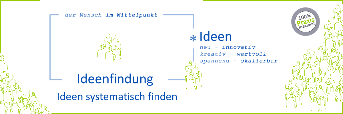 Seminar Ideenfindung [ Ideen systematisch finden ] Kreativitätstechniken